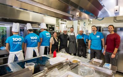 Global week of service 2019