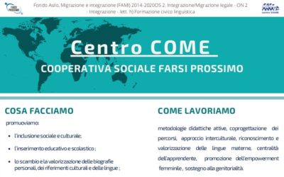 FAMI Corso d’Italiano per Donne